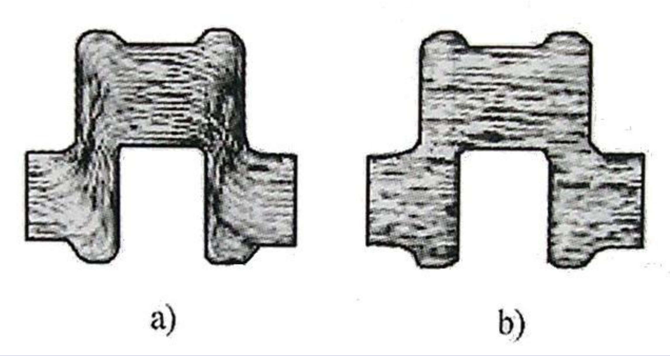 曲軸中的流線分布——a)鍛造變形；b)切削加工